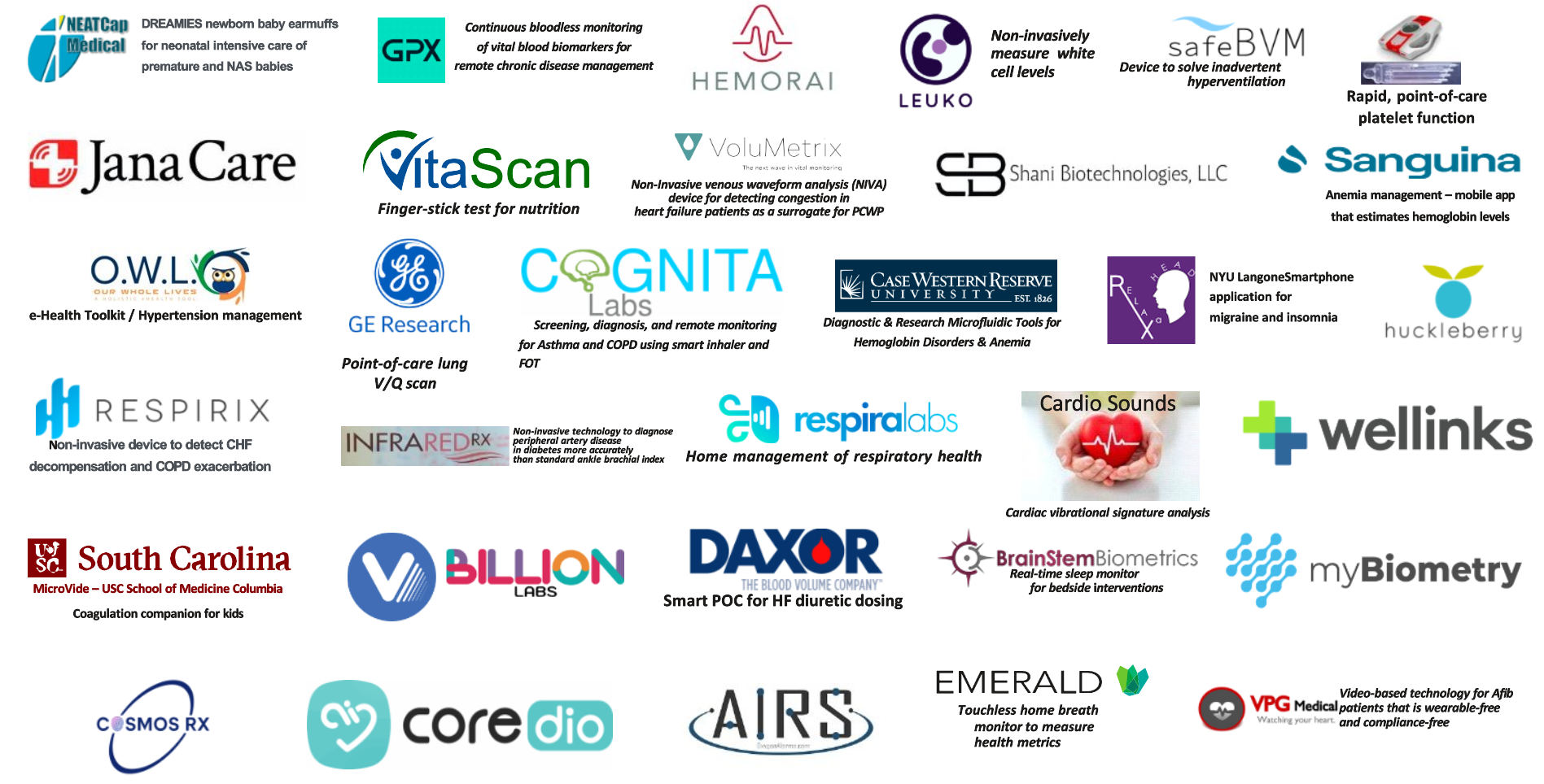 Company logos