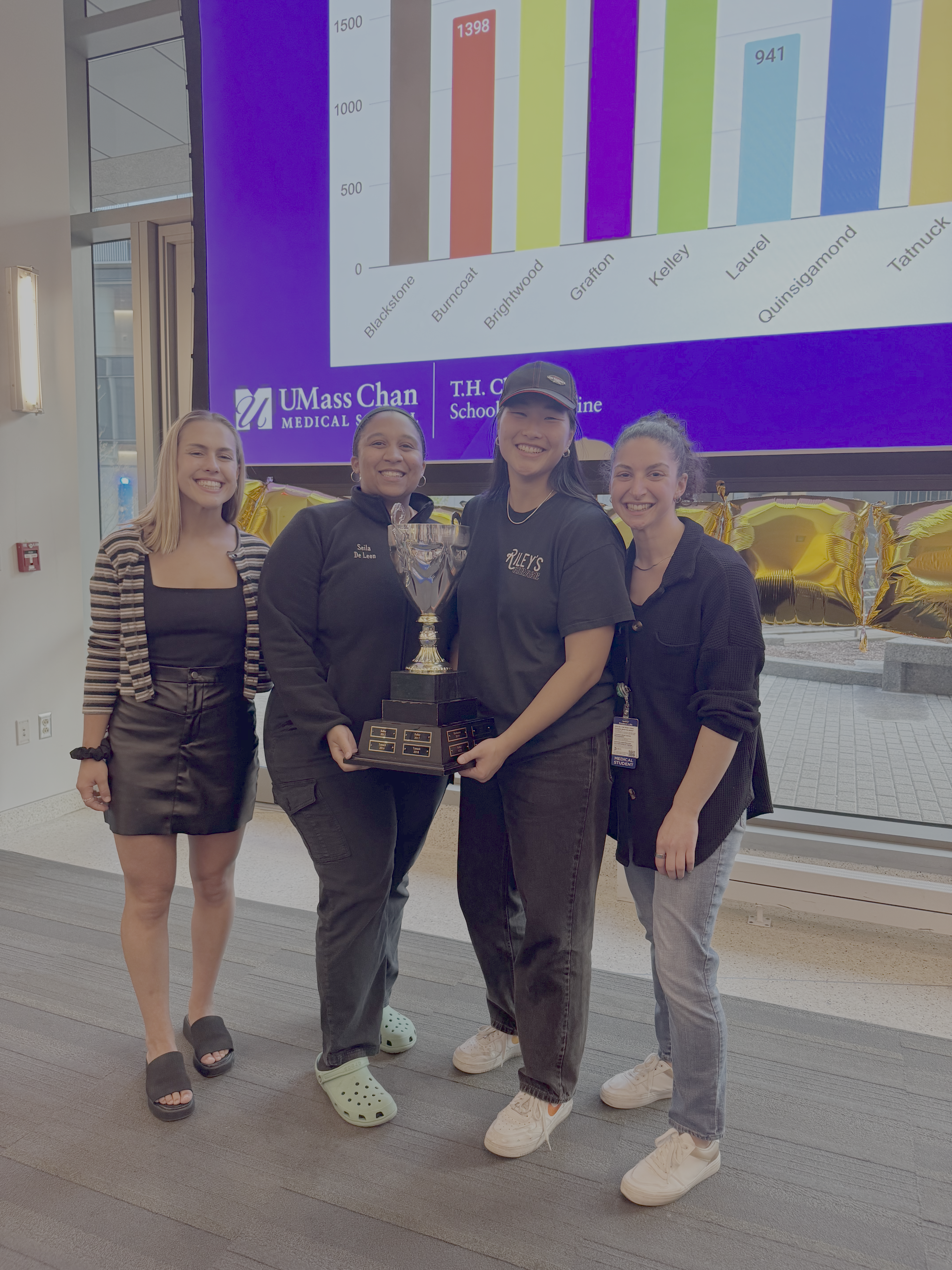 Small Group of MD-PhD students with an award