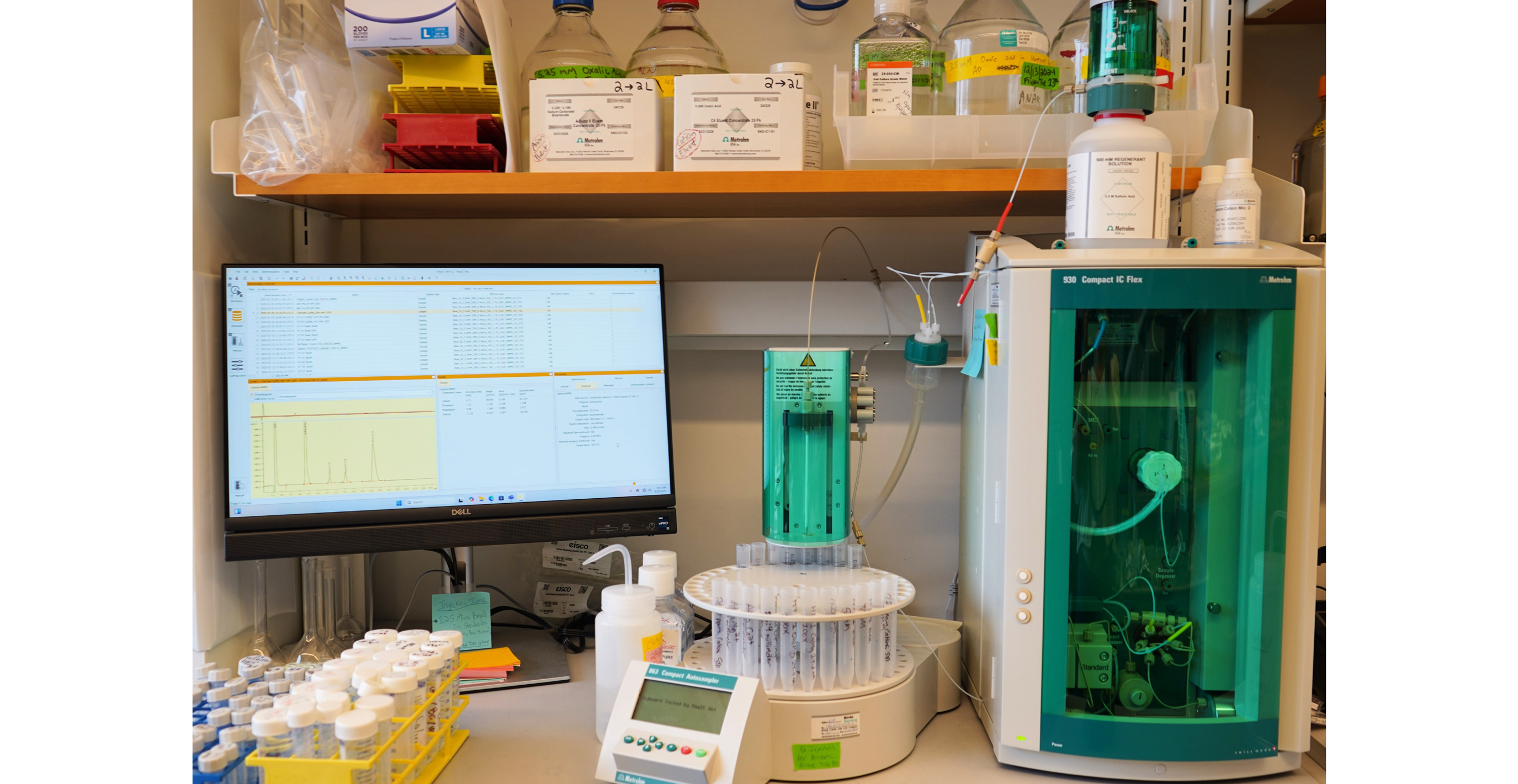 Ion Chromatography