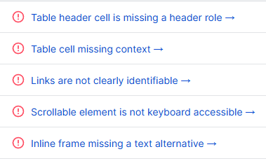 siteimrpoveissues.png