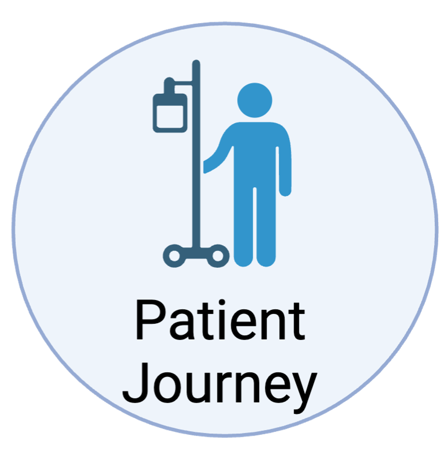 Cartoon showing patient journey