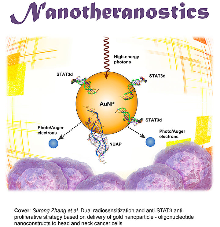 Nanotheranostics Cover Vol 2 issue 1