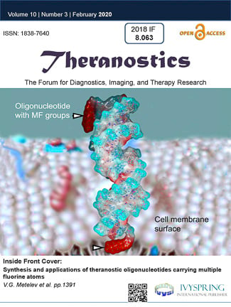 Theranostics Cover February 2020