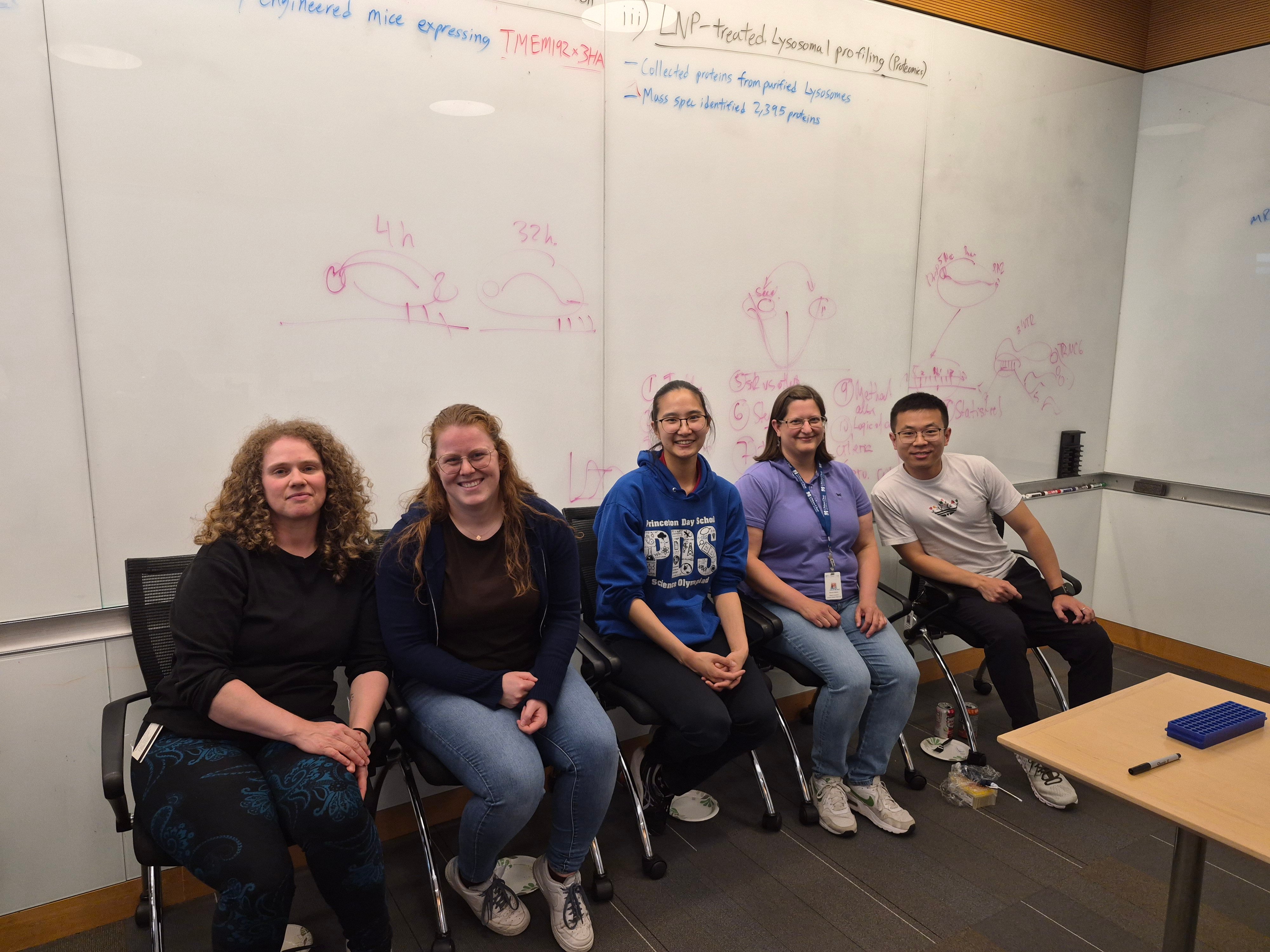 Picture of team from Lab Showdown