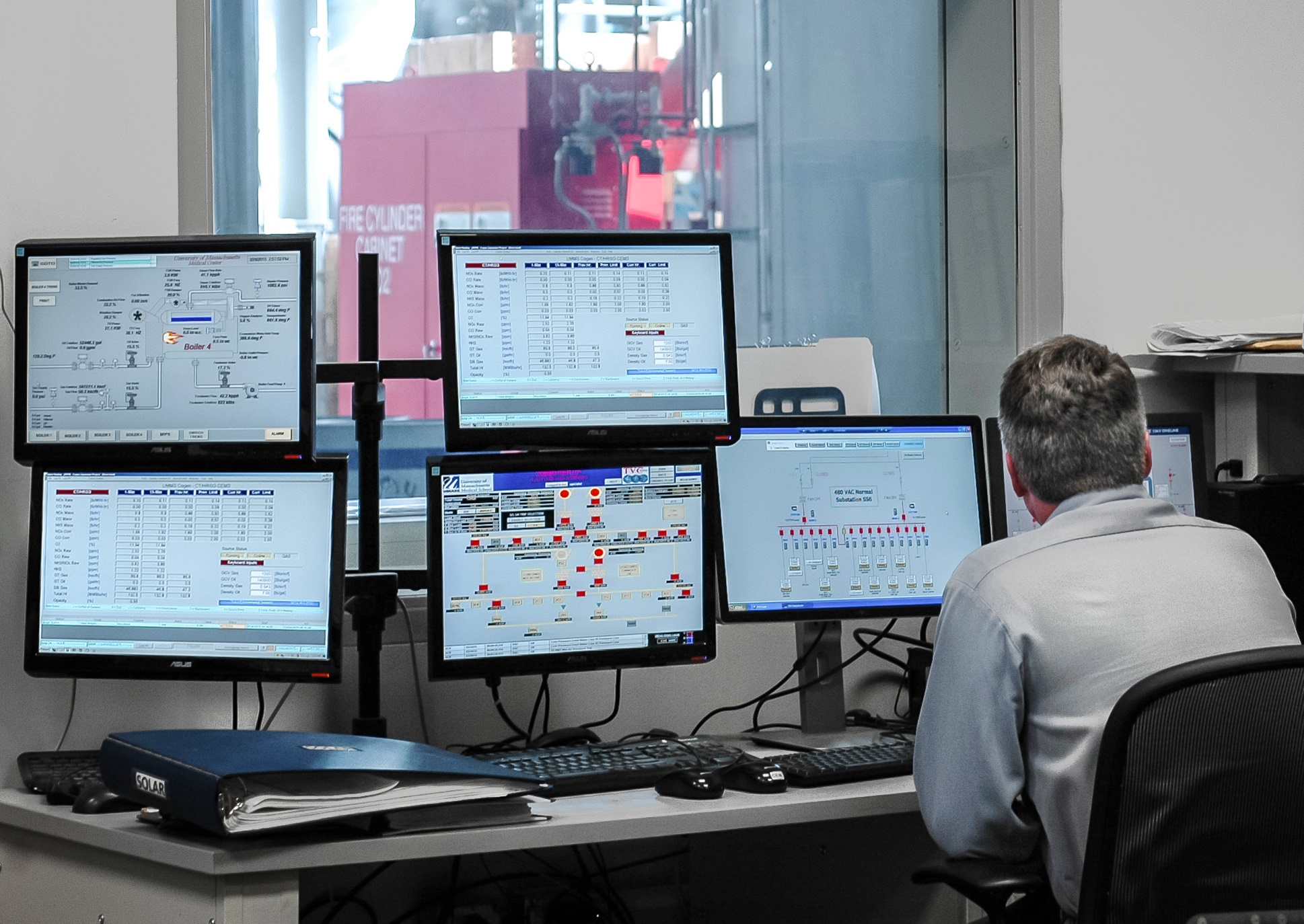  Control room of power plant