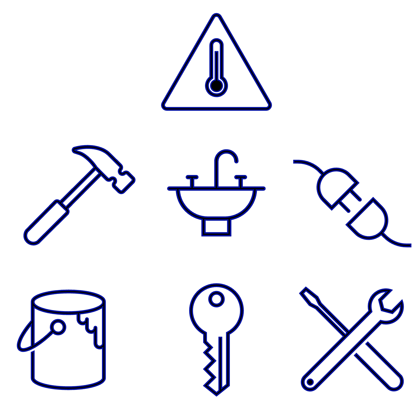 icons that show the kind of help available for maintence