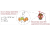 Han Lab paper in Angewandte Chemie
