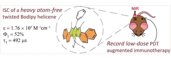 Han lab publication