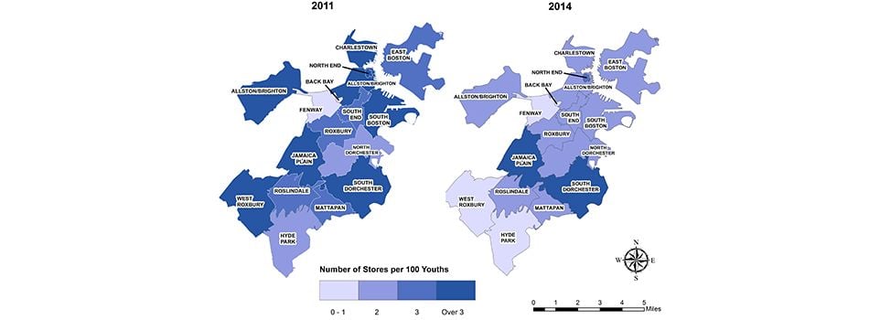 Pre Post Policy Comparisons