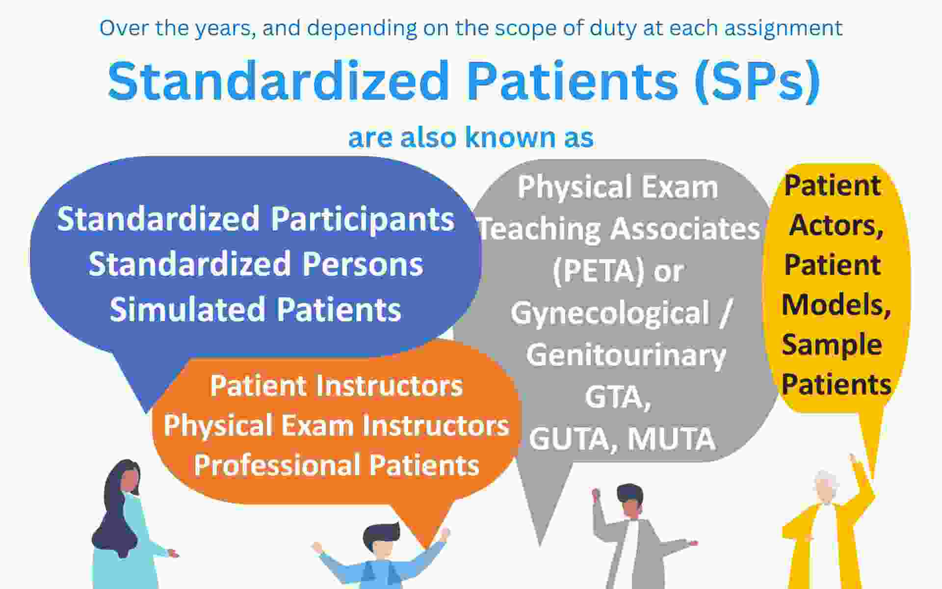 iCELS-standardized-patient-SP-actor-instructor-live-model-PETA-GTA-GUTA-MUTA-GTA