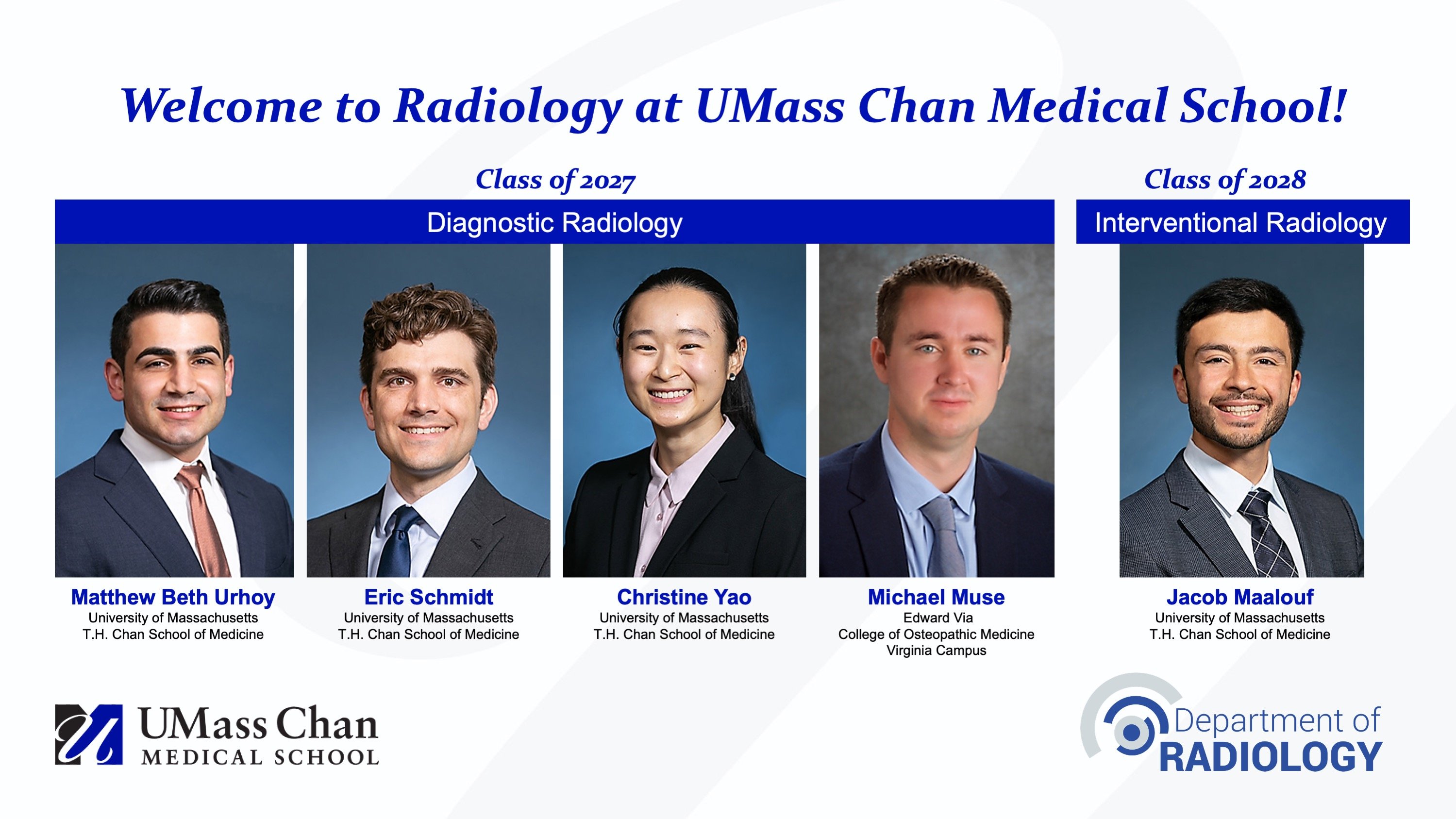 Radiology Resident Match 2022