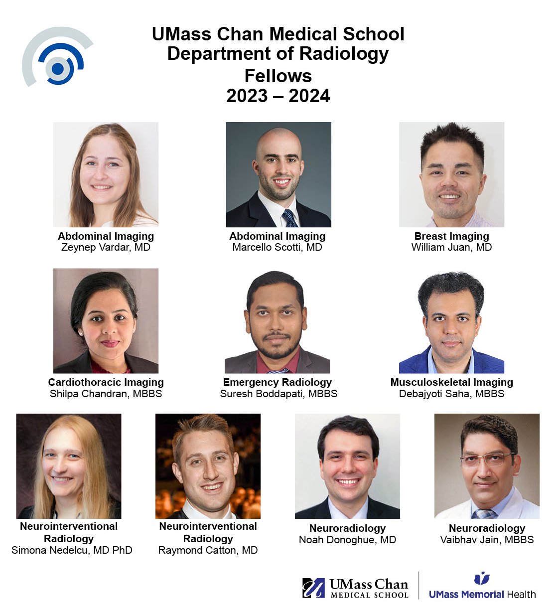 Radiology Fellows 2023, UMass Chan Medical school