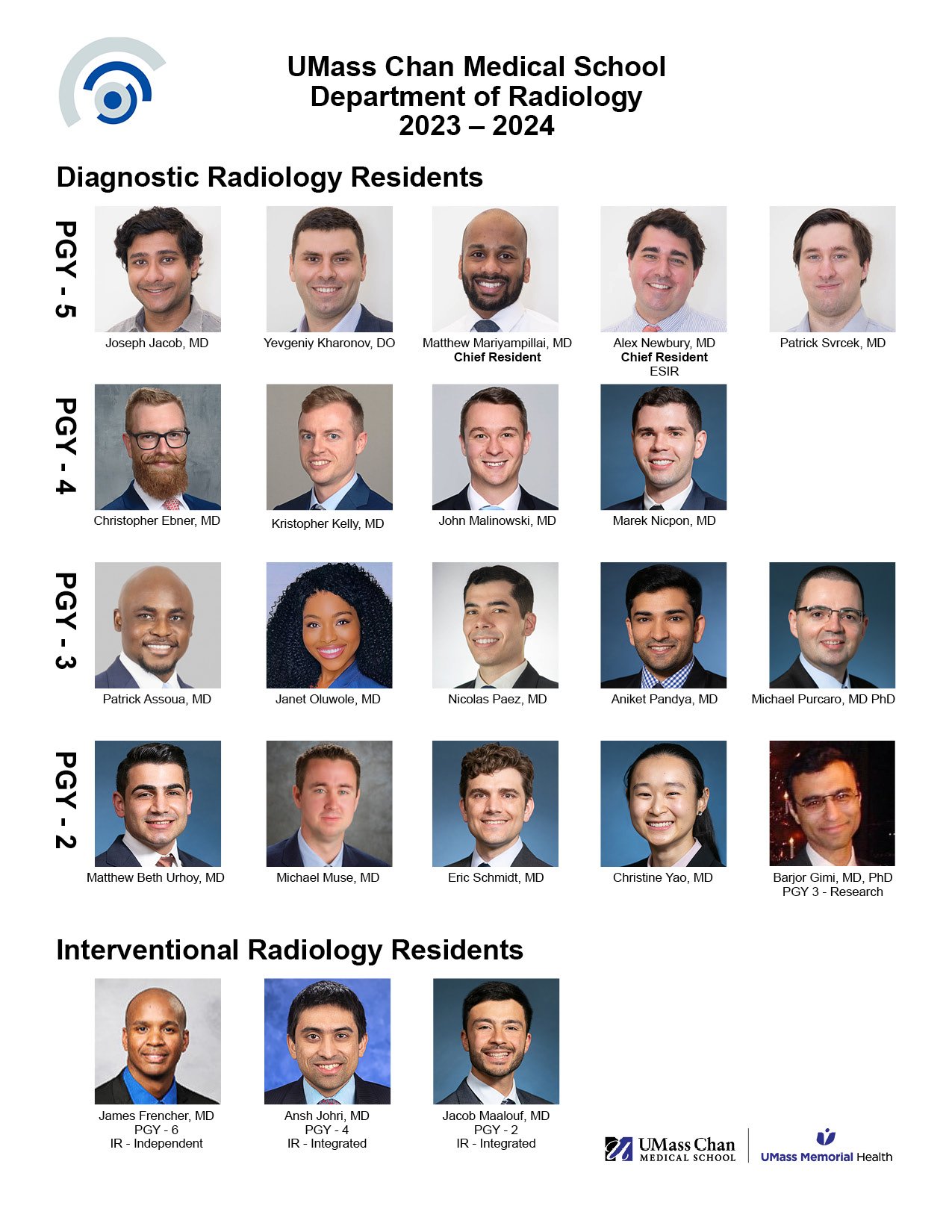 Radiology Residents 2023 - UMass Chan Medical School