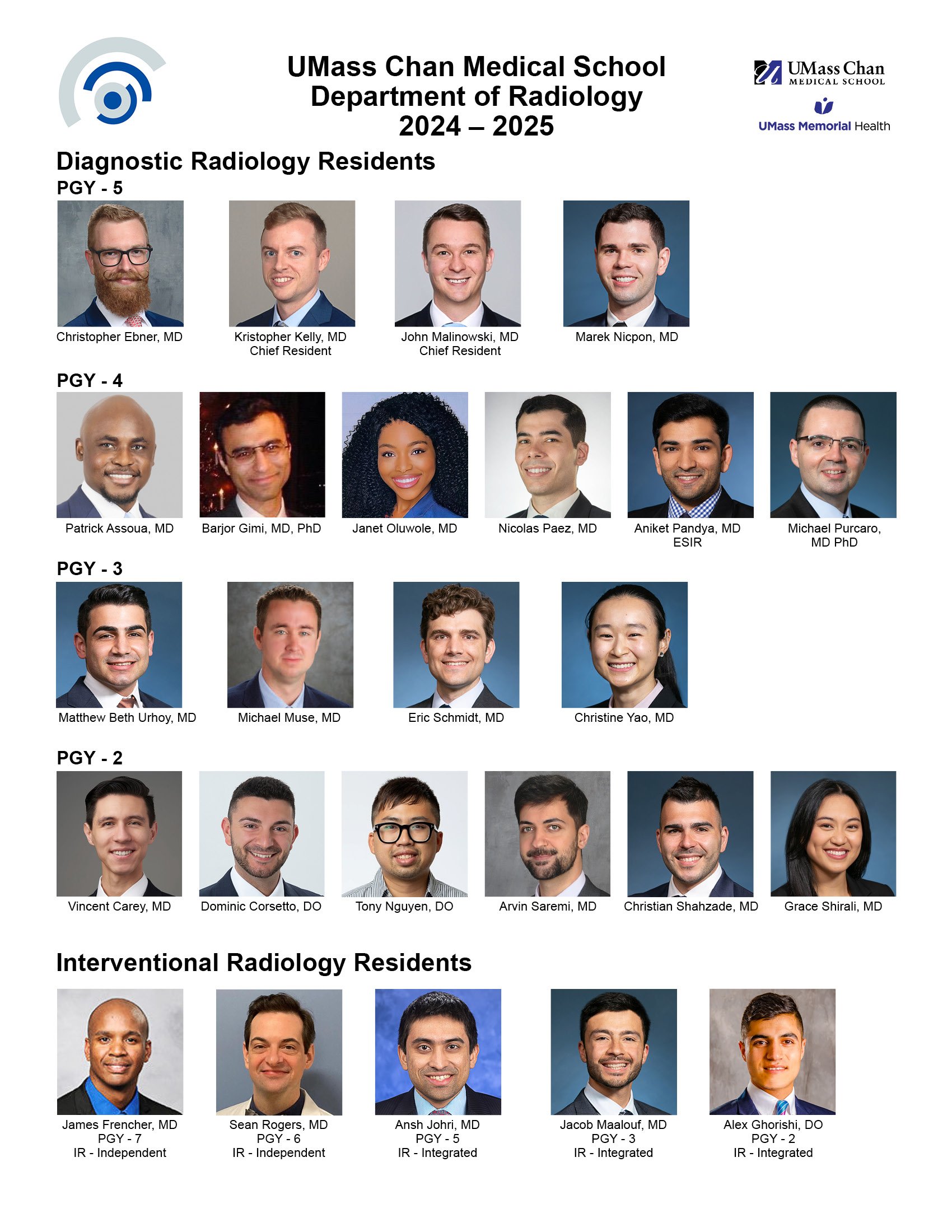 Radiology residents 2024-2025