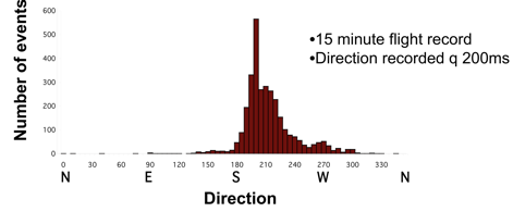 histogram.png