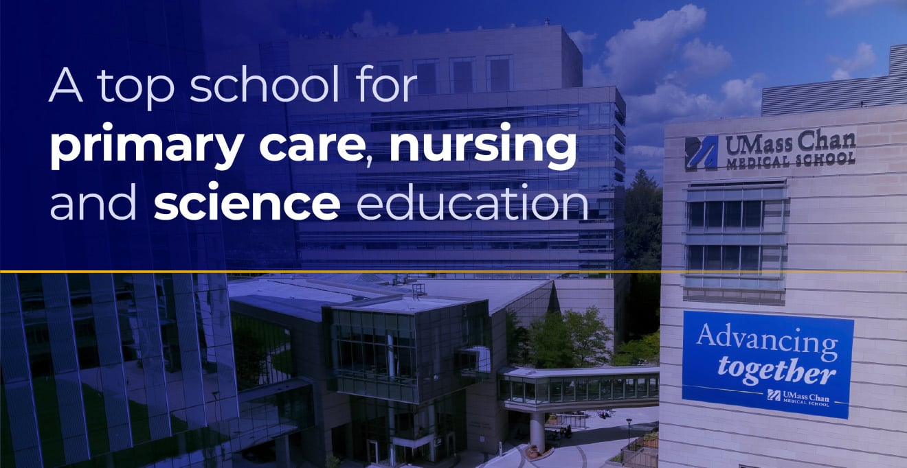 Primary care education at UMass Chan ranked first in Massachusetts and among the best nationwide